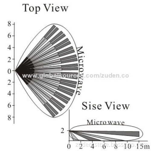 Dual-microwave/Infrared Motion Detector, Anti-masking, with 25kg Pet Immunity, IP65 Water-resistant